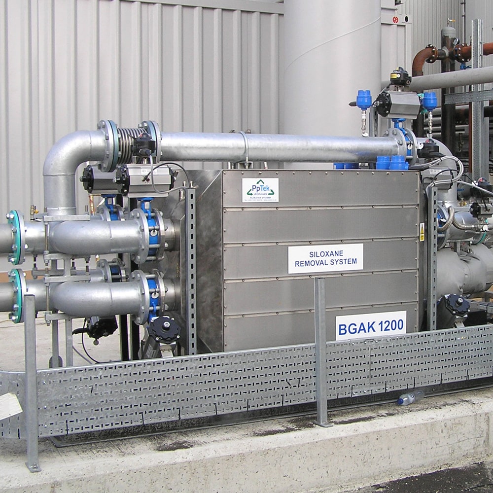 BioGas AK 硅氧烷去除系统 系列参考图