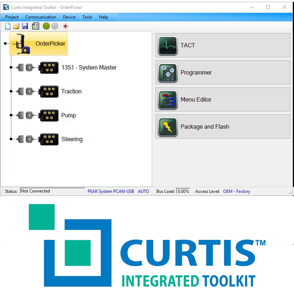 Curtis Integrated Toolkit (CIT) 系列参考图